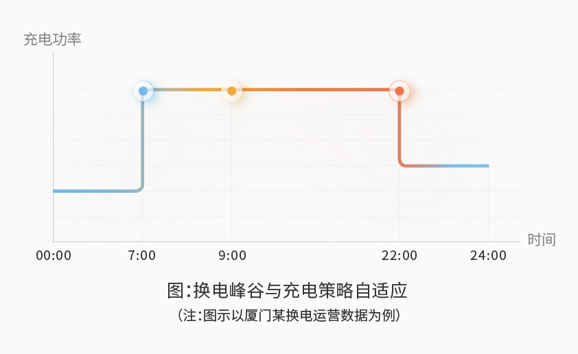 星云智能检测换电柜详情图五（2）.jpg